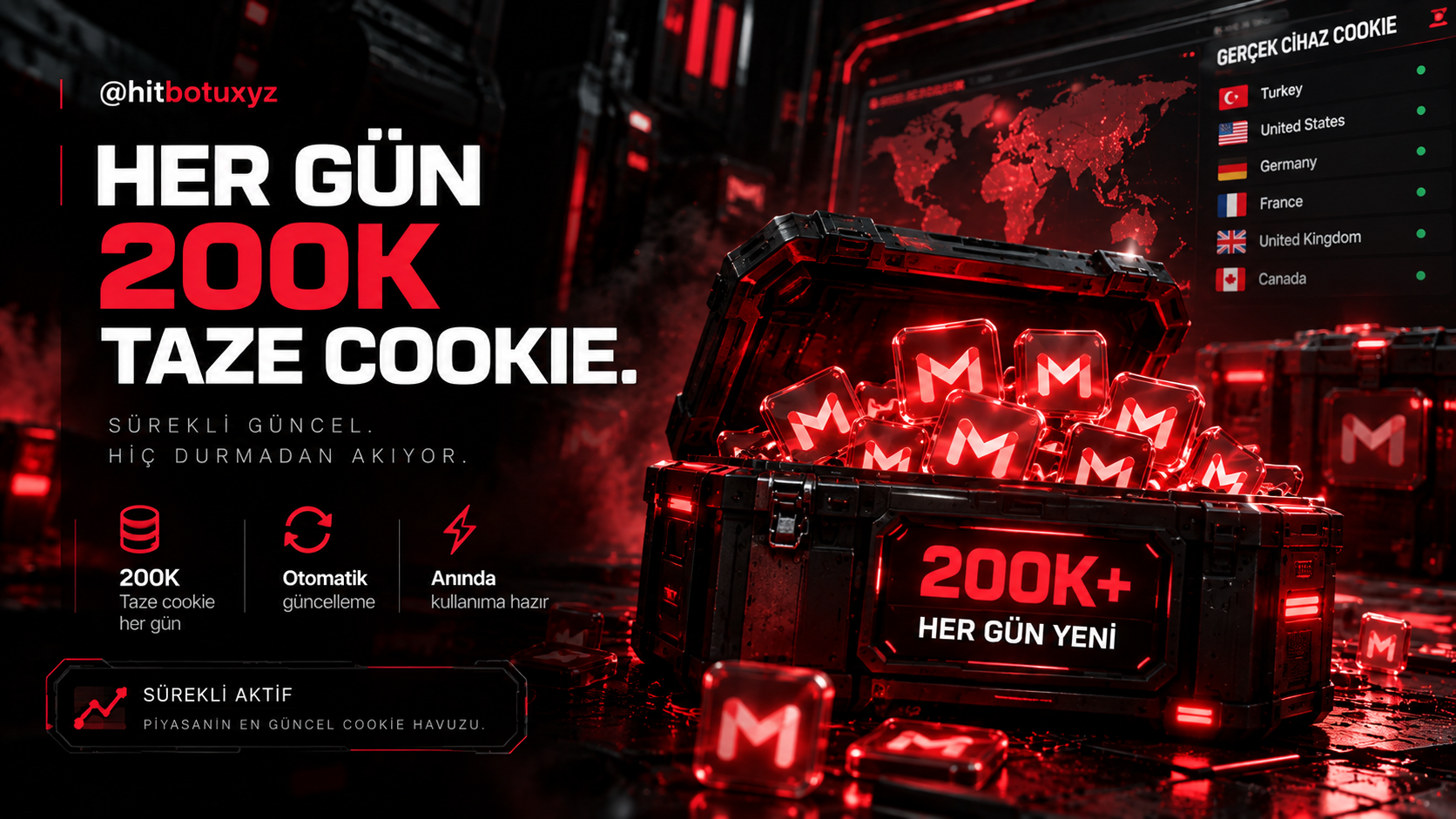 Hit Botu Cookie: hit botu panel ozeti — tr.hitbotucookie.lol